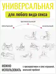 Лимонный лубрикант, съедобная интимная гель-смазка на водной основе 30 мл