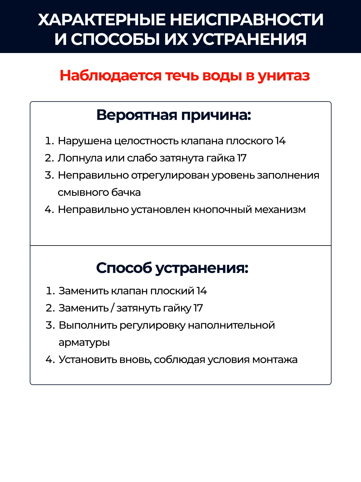 Арматура для бачка кнопочная (1 режимный механизм слива, боковой подвод) ИН