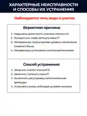 Арматура для бачка кнопочная (1 режимный механизм слива, боковой подвод) ИН