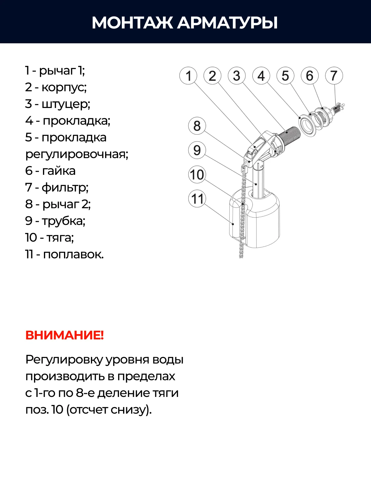 Арматура для бачка кнопочная (1 режимный механизм слива, боковой подвод) ИН