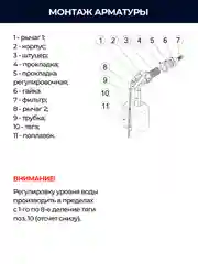 Арматура для бачка кнопочная (1 режимный механизм слива, боковой подвод) ИН