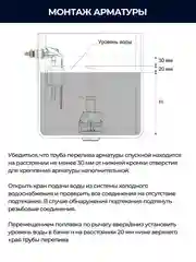 Арматура для бачка кнопочная (1 режимный механизм слива, боковой подвод) ИН