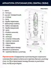 Арматура для бачка кнопочная (1 режимный механизм слива, боковой подвод) ИН