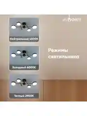 Черный светильник потолочный светодиодный Moderli Scandi