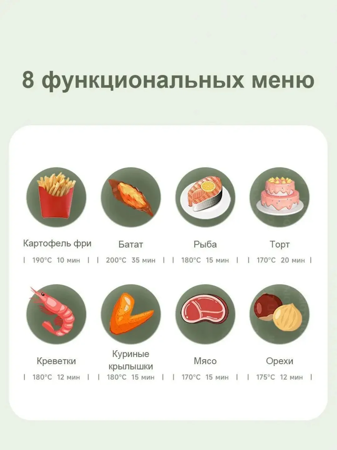 Тёмно-серый аэрогриль KaringBee SZ-A805 / JD989 /  JD1189, фритюрница, аэрофритюрница