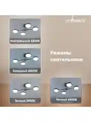 Темно-синий светильник потолочный светодиодный Moderli Scandi