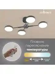 Темно-синий светильник потолочный светодиодный Moderli Scandi
