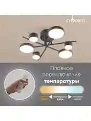 Темно-синий светильник потолочный светодиодный Moderli Scandi