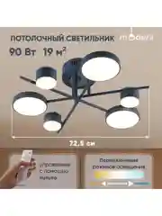 Темно-синий светильник потолочный светодиодный Moderli Scandi