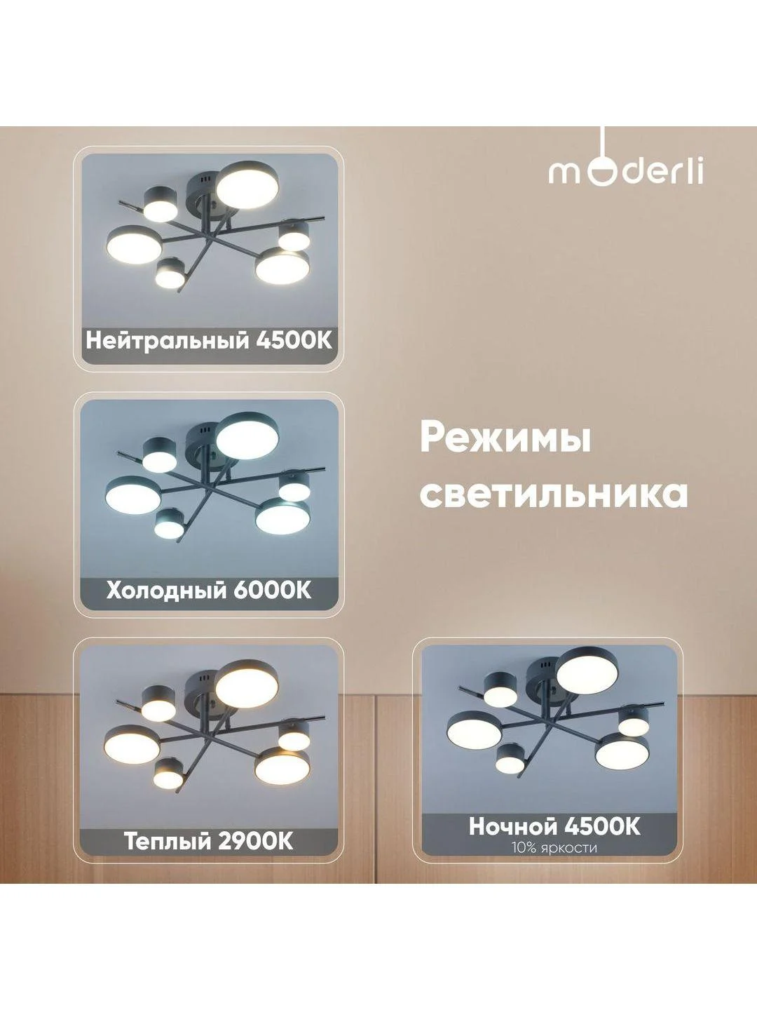 Темно-синий светильник потолочный светодиодный Moderli Scandi