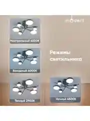 Темно-синий светильник потолочный светодиодный Moderli Scandi