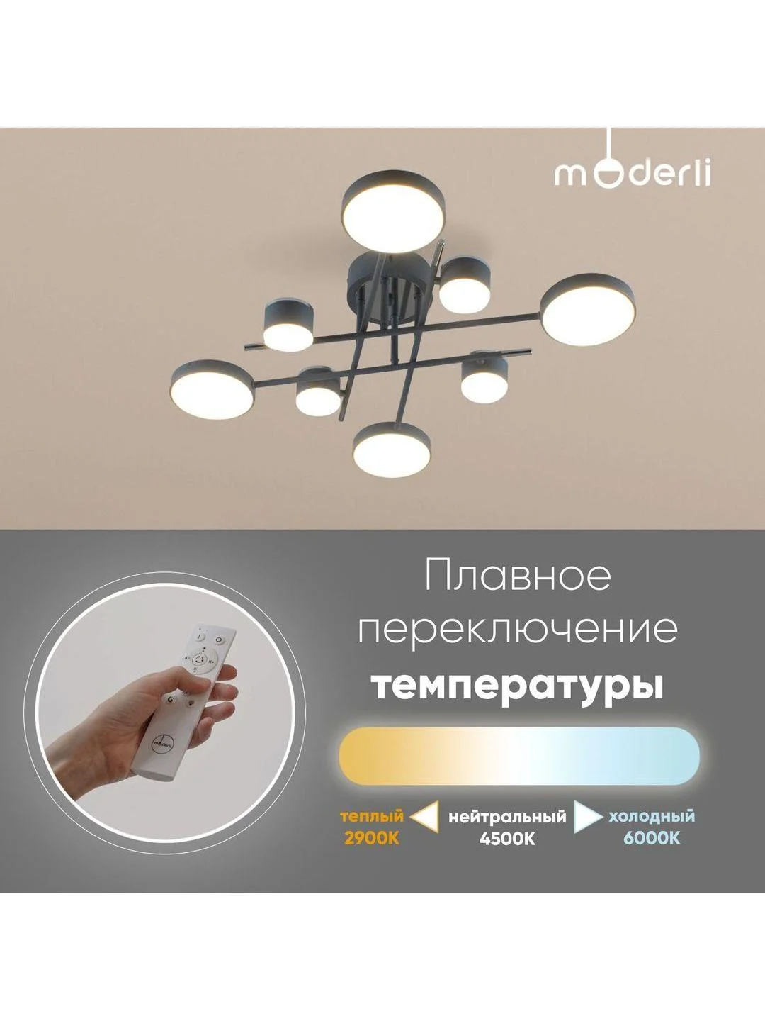 Темно-синий светильник потолочный светодиодный Moderli Scandi
