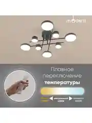 Темно-синий светильник потолочный светодиодный Moderli Scandi