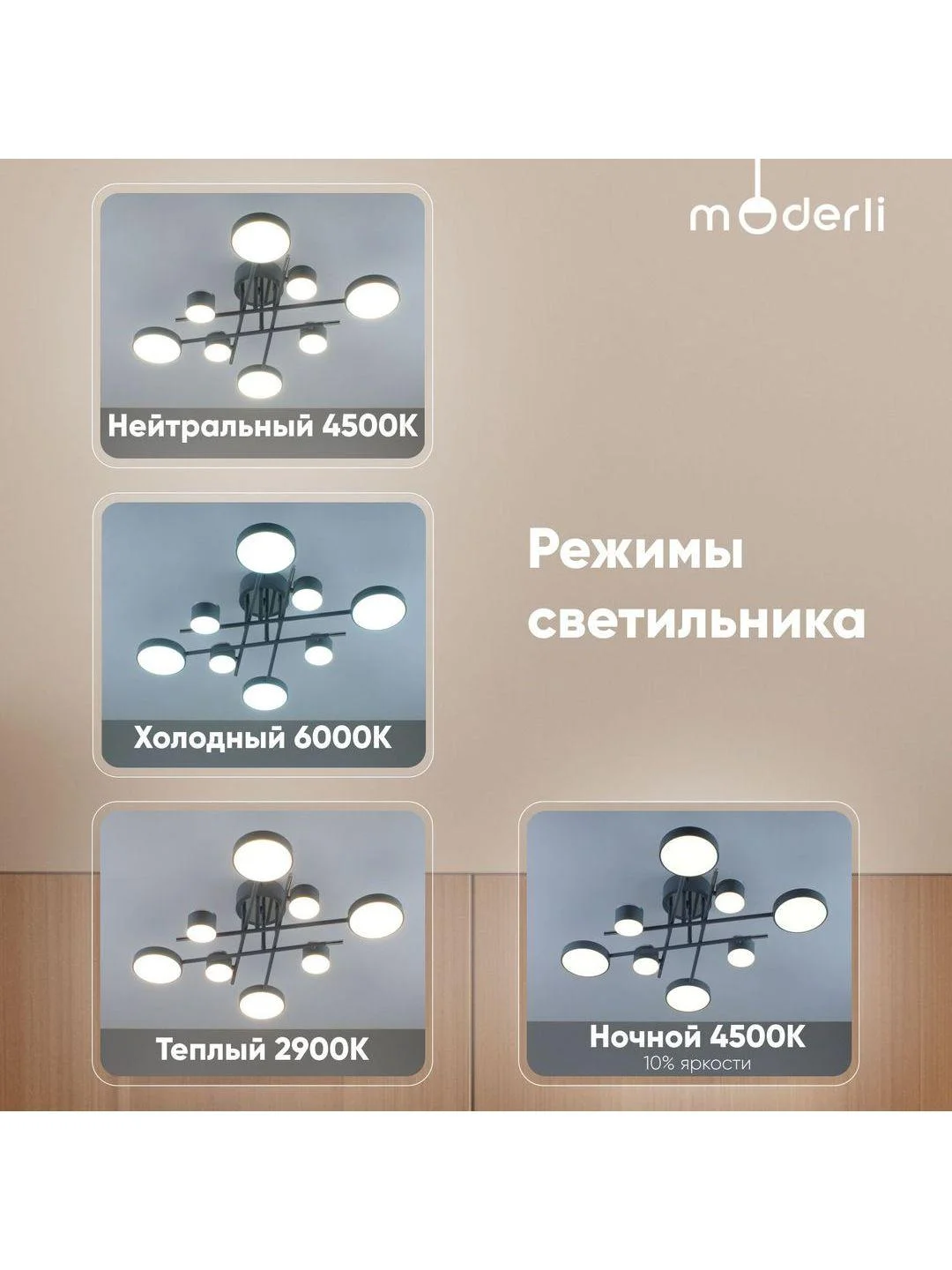 Темно-синий светильник потолочный светодиодный Moderli Scandi