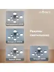 Темно-синий светильник потолочный светодиодный Moderli Scandi