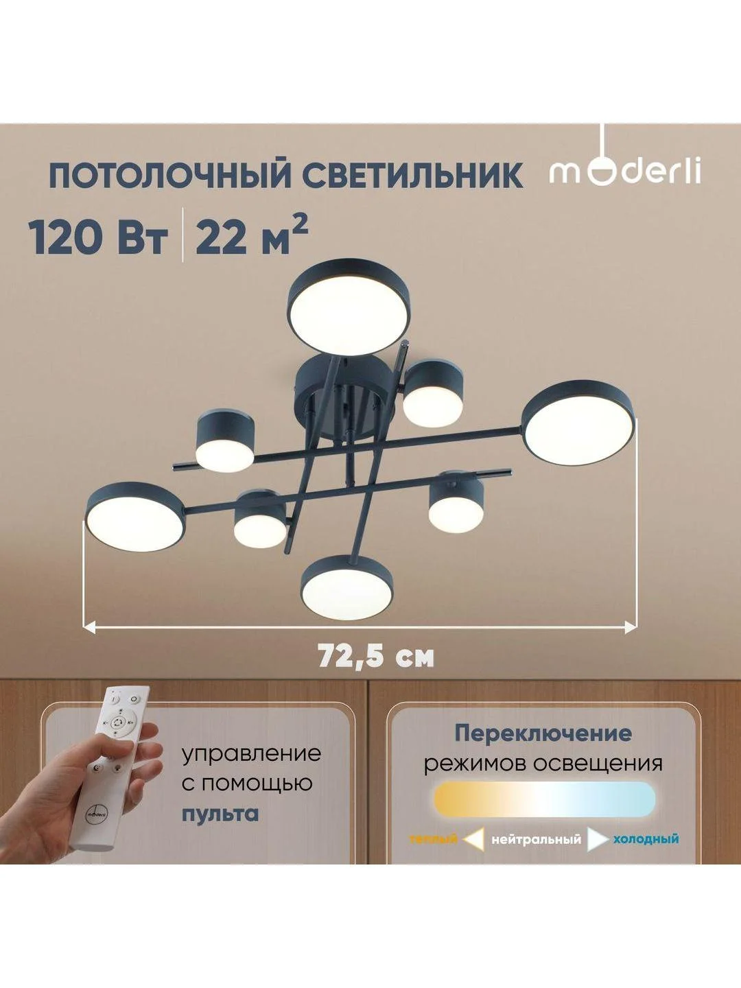 Темно-синий светильник потолочный светодиодный Moderli Scandi
