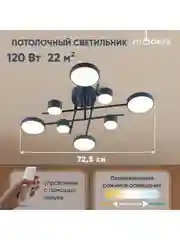 Темно-синий светильник потолочный светодиодный Moderli Scandi
