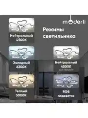 Белый светильник потолочный светодиодный Moderli Serena