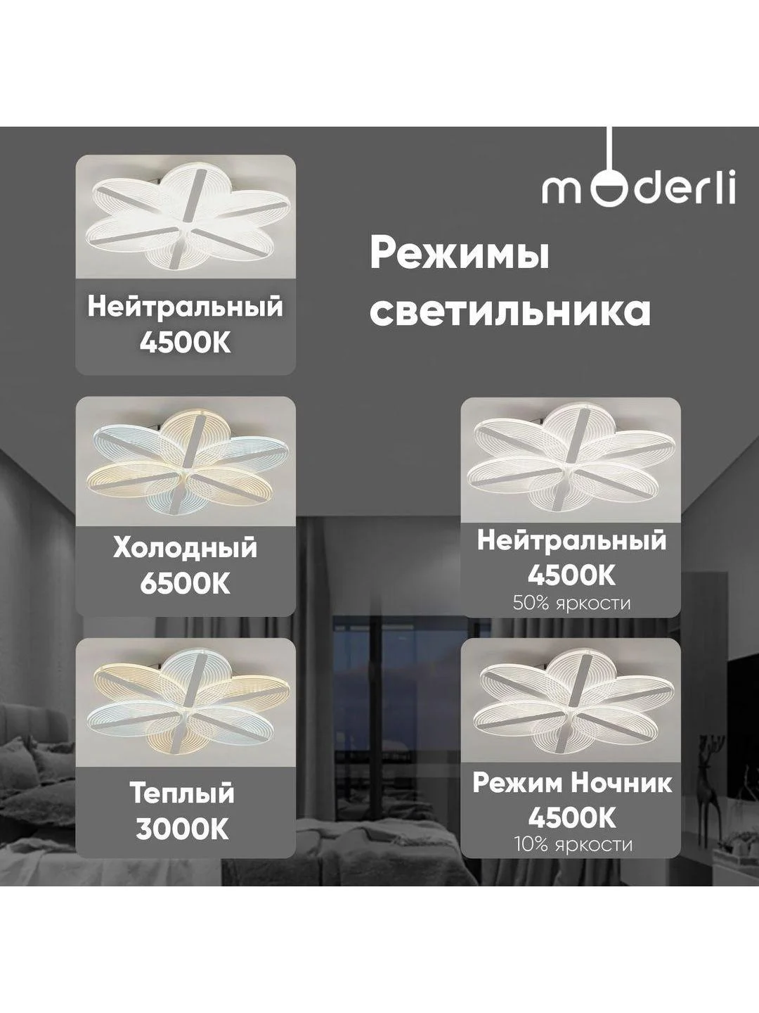 Белый светильник потолочный светодиодный Moderli FIOREбелый, V10675-CL