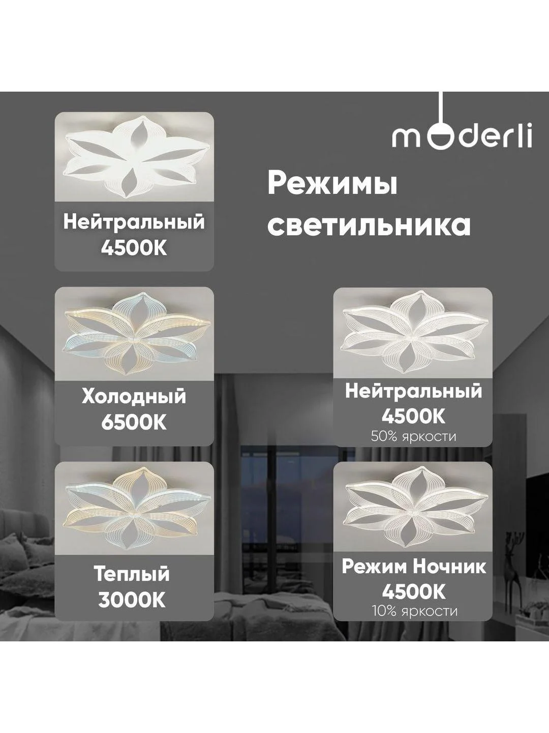 Белый светильник потолочный светодиодный Moderli FIOREбелый, V10675-CL