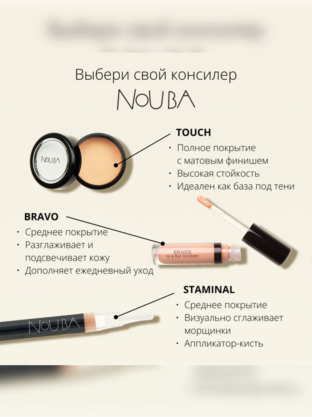 Nouba Консилер разглаживающий BRAVO fill & blur concealer 2, 3,5 мл