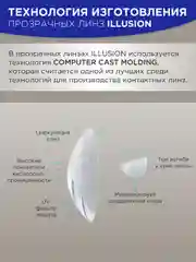 Контактные линзы 10 шт. двухнедельные ILLUSION AERO Light