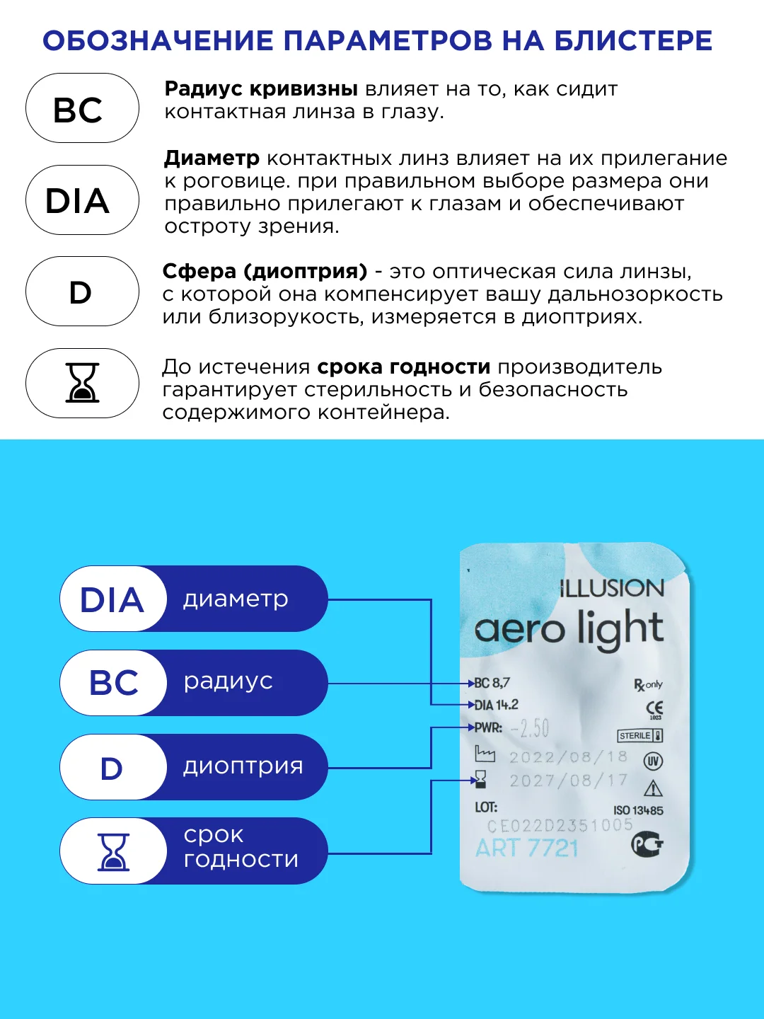 Контактные линзы 10 шт. двухнедельные ILLUSION AERO Light