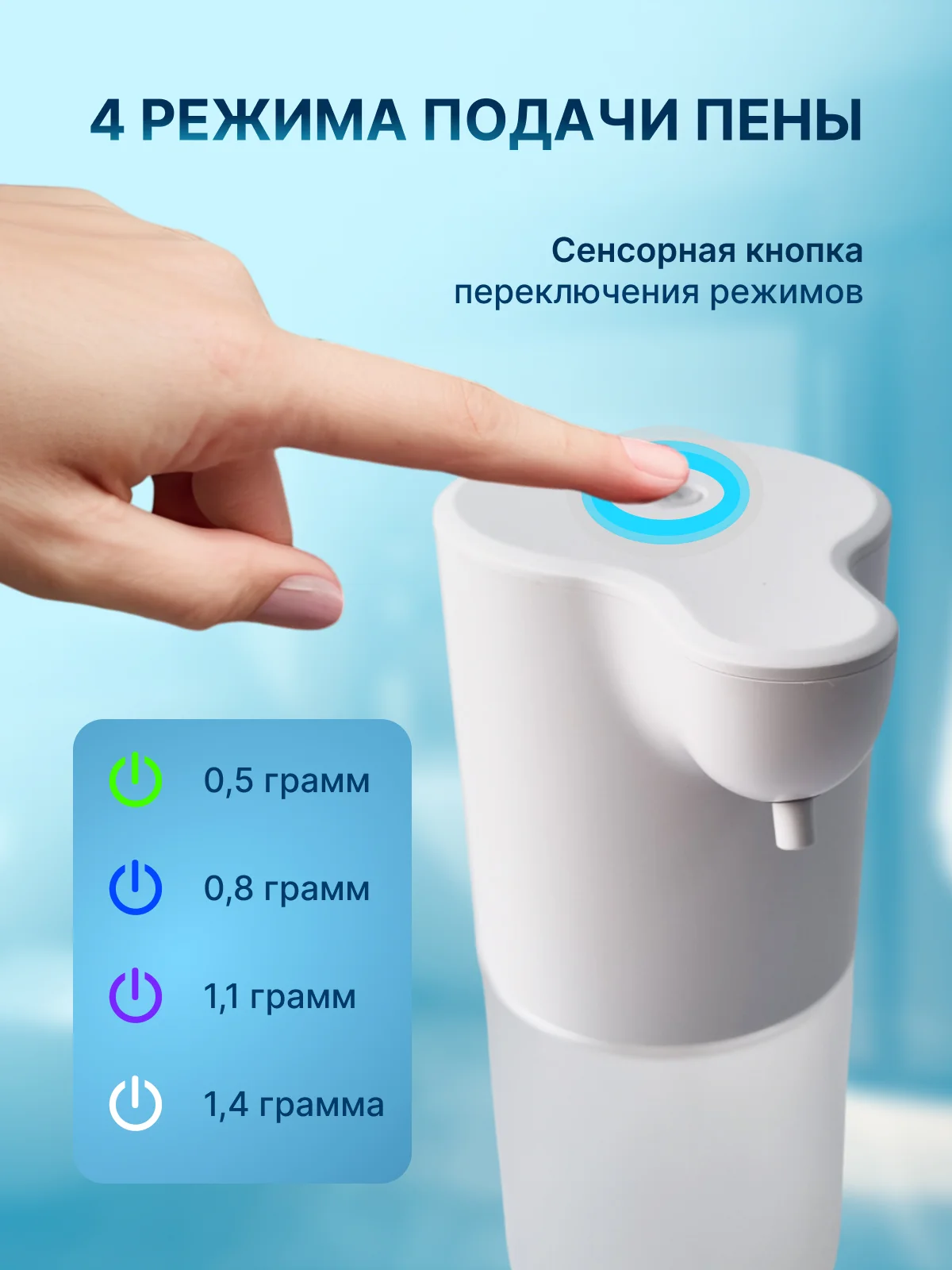 Дозатор для жидкого мыла сенсорный, диспенсер для моющего средства 350 мл