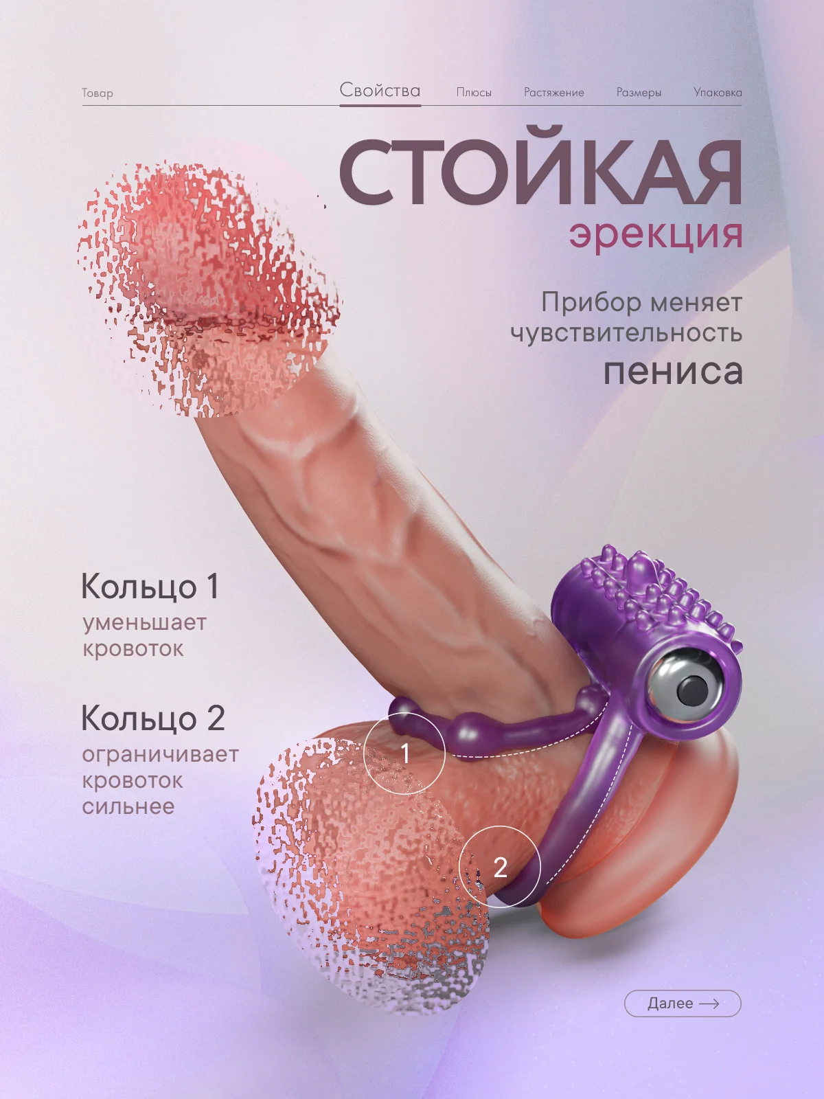 Фиолетовый двойное виброкольцо, эрекционное кольцо с вибрацией на пенис и мошонку, стимуляция клитора