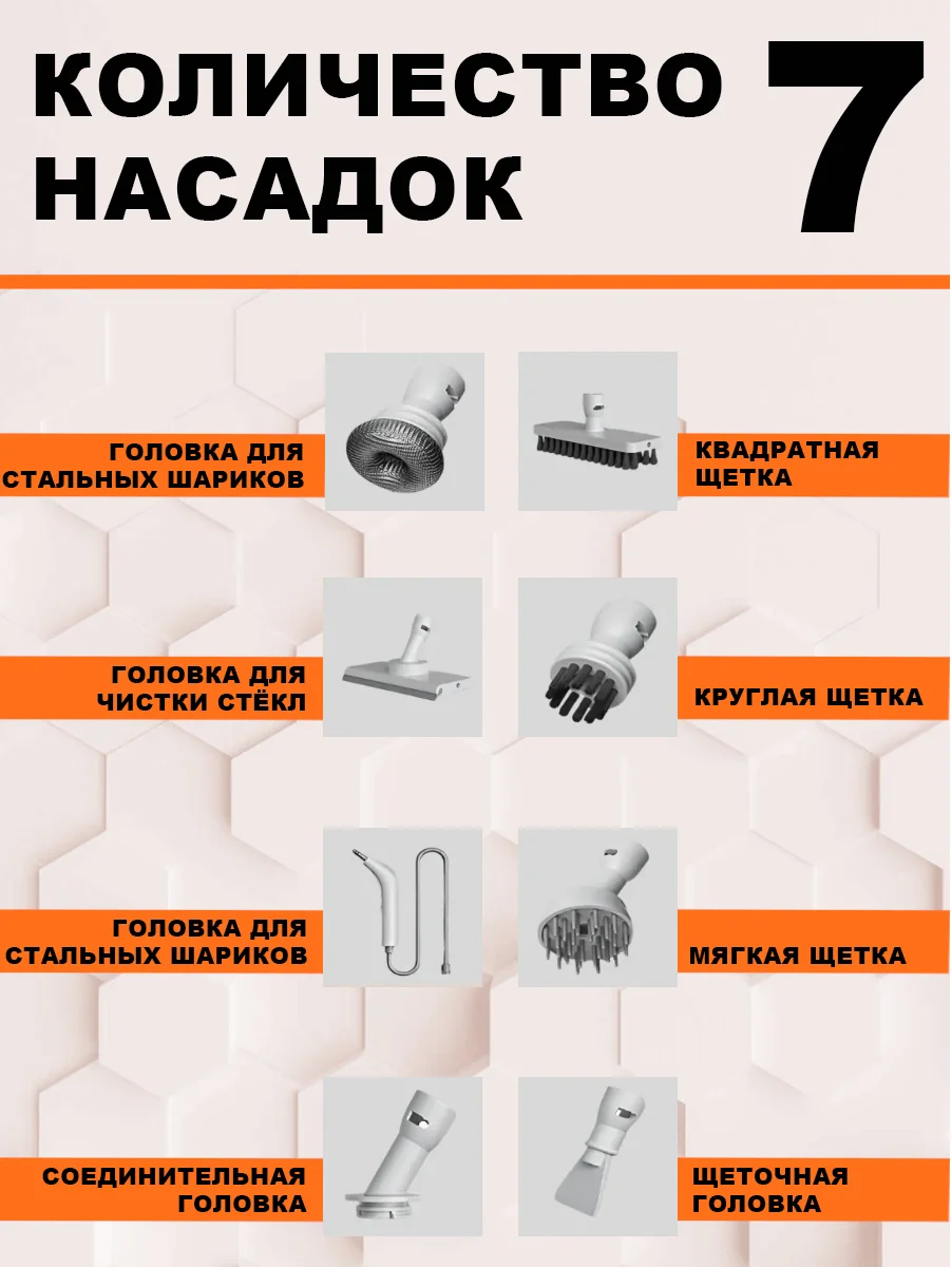 Профессиональный пароочиститель для дома/ Парогенератор для уборки/ Паровой очиститель