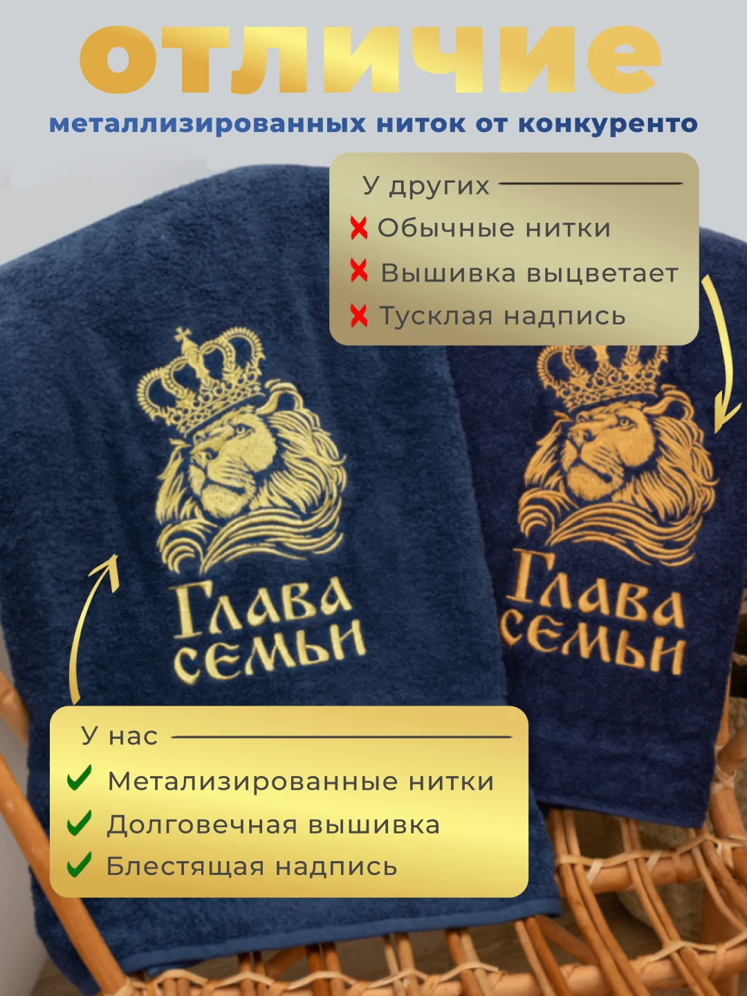 Полотенце махровое банное в подарок 70х140 Глава семьи