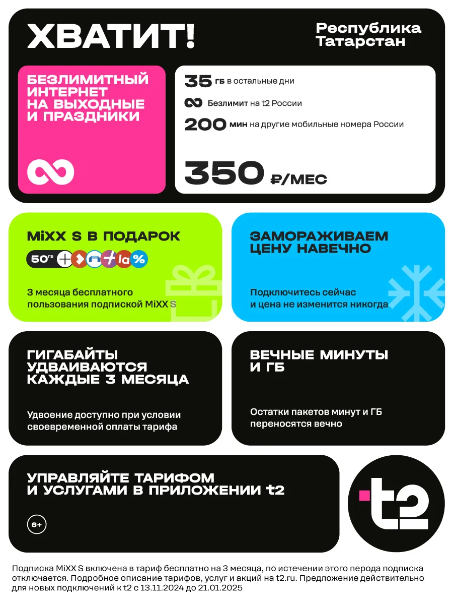 SIM-карта t2 "Хватит", Татарстан республика Баланс 400 руб