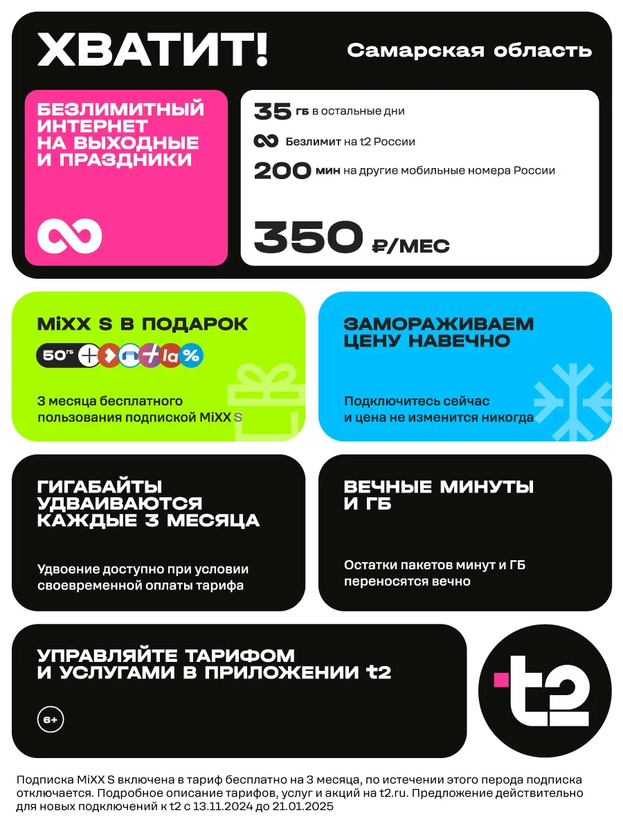 SIM-карта t2  "Хватит", Самарская область Баланс 400 руб