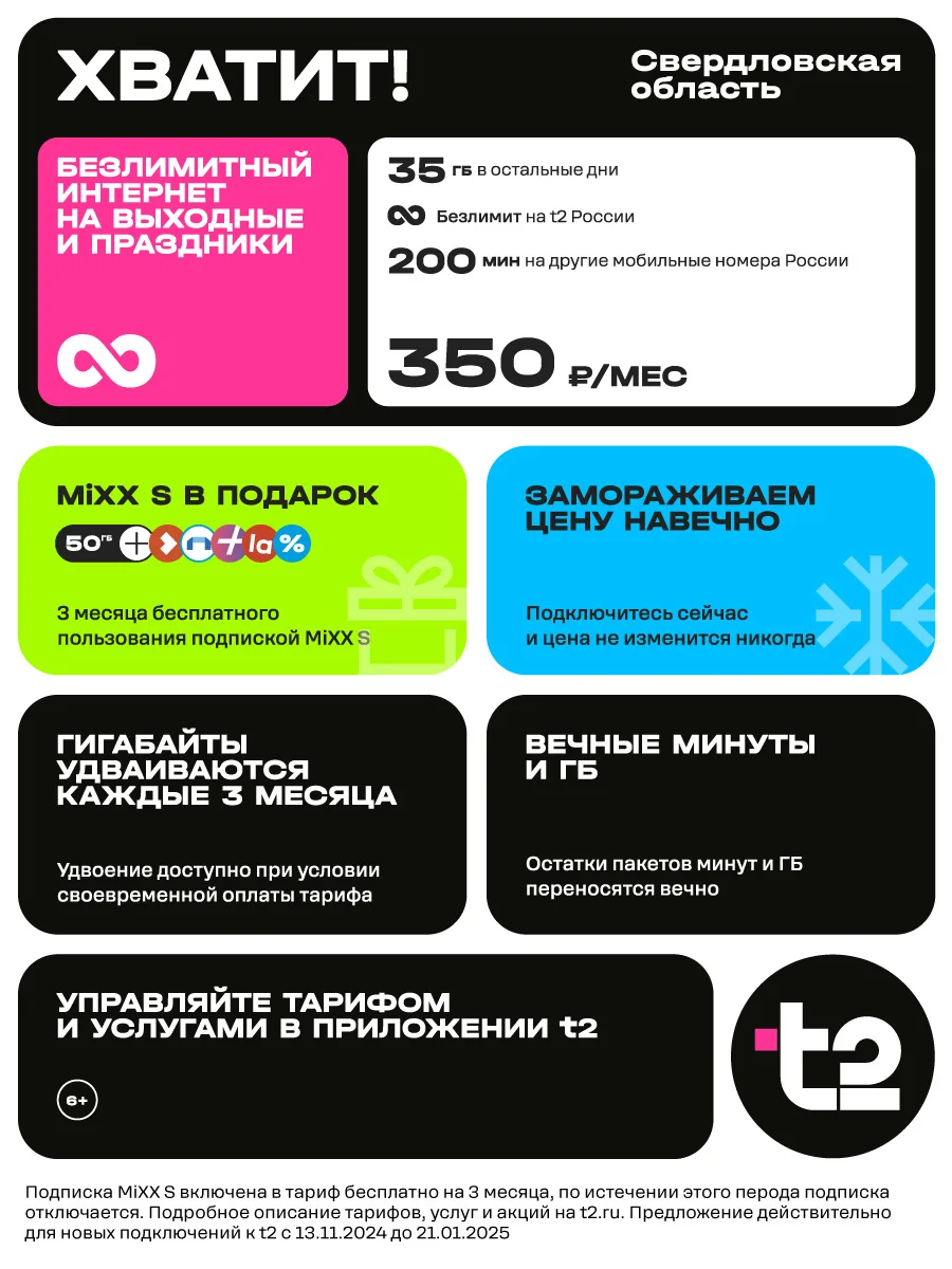 SIM-карта t2  "Хватит", Свердловская область Баланс 400 руб