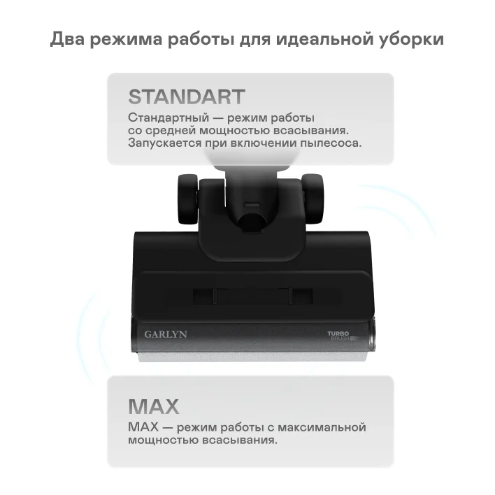 Вертикальный пылесос GARLYN AQUA Мах 5