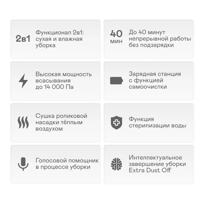 Вертикальный пылесос GARLYN AQUA Мах 5