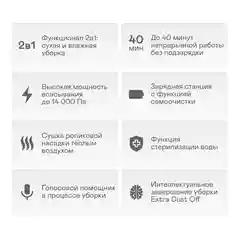 Вертикальный пылесос GARLYN AQUA Мах 5