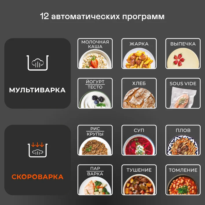 Мультиварка-скороварка GARLYN MPC-10