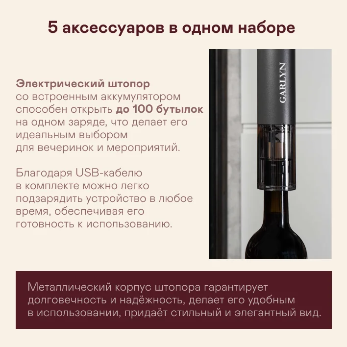 Набор подарочный GARLYN Wine Symphony