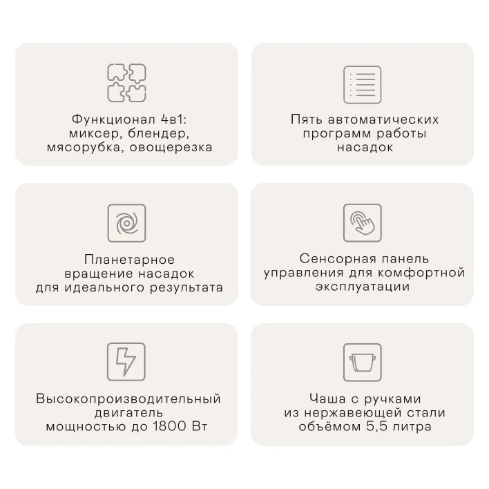 Кухонная машина GARLYN S-450