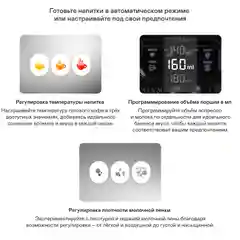 Кофеварка рожковая GARLYN L140