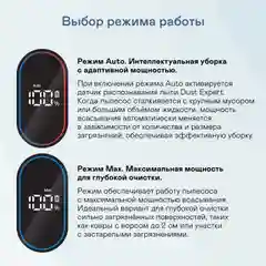Вертикальный пылесос GARLYN Aqua Pro 7 Turbo