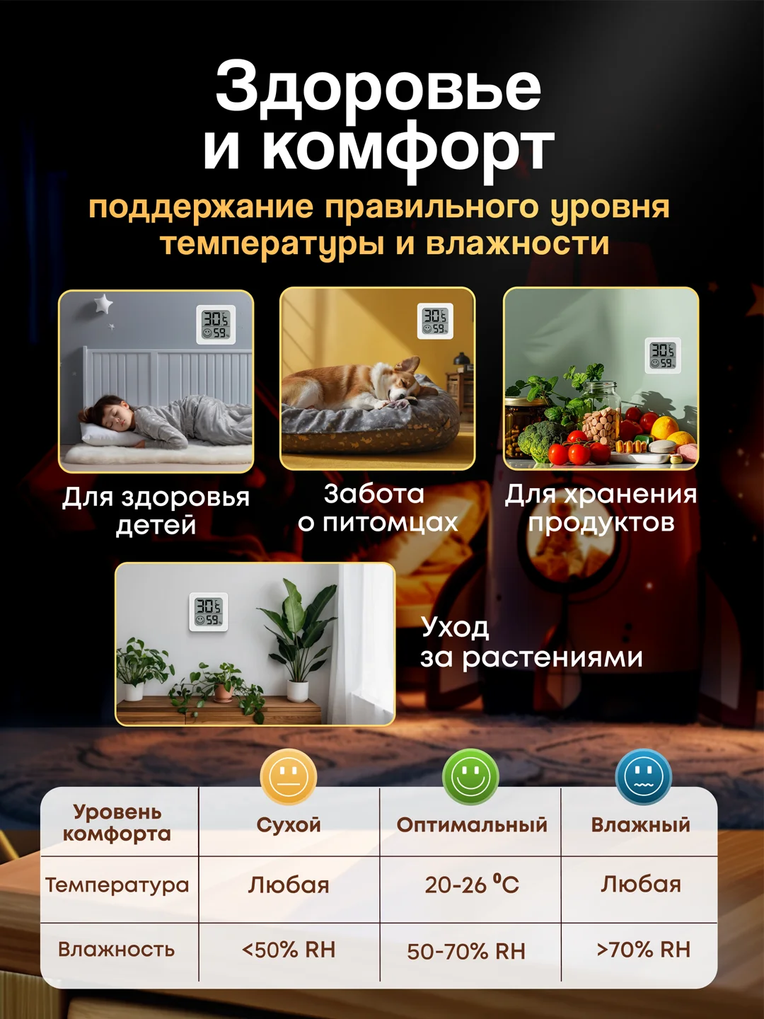 Белый термометр гигрометр комнатный электронный