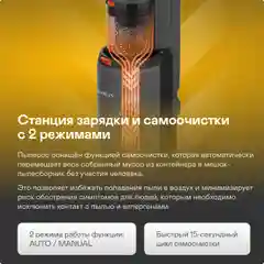 Вертикальный пылесос со станцией самоочистки GARLYN MDC-1000
