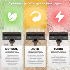 Вертикальный пылесос со станцией самоочистки GARLYN MDC-1000
