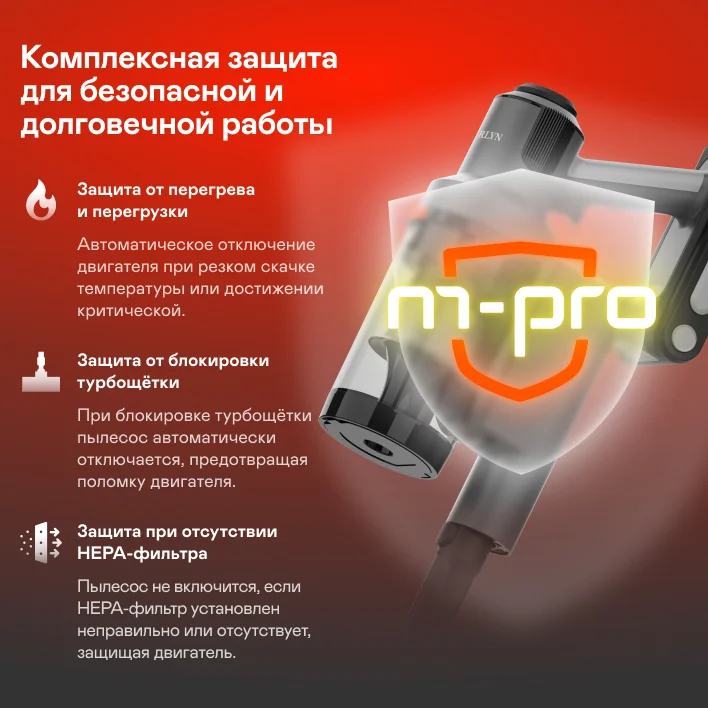 Вертикальный пылесос со станцией самоочистки GARLYN MDC-1000