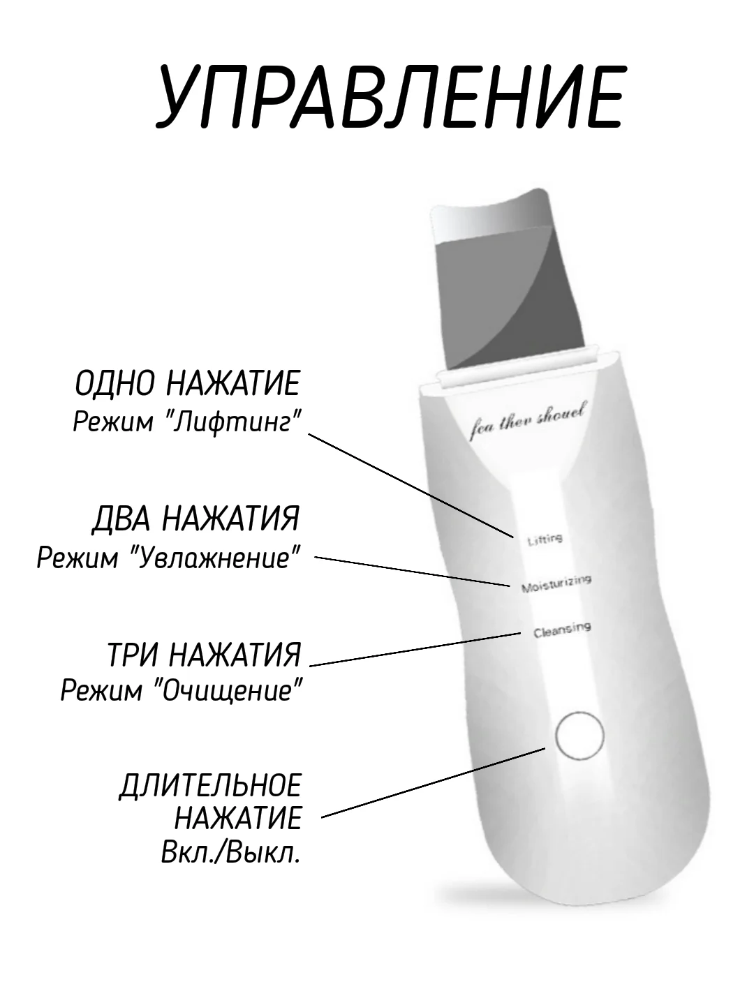 Аппарат для чистки лица, ультразвуковой пилинг,массажер для лица
