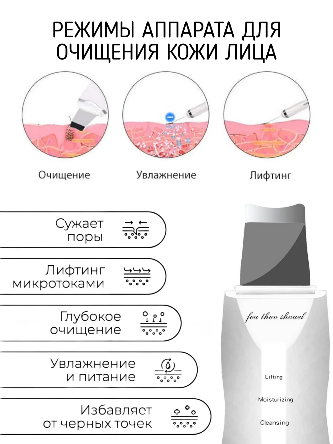 Аппарат для чистки лица, ультразвуковой пилинг,массажер для лица