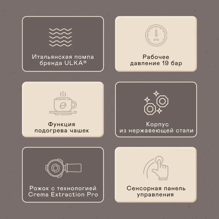 Кофеварка GARLYN C60