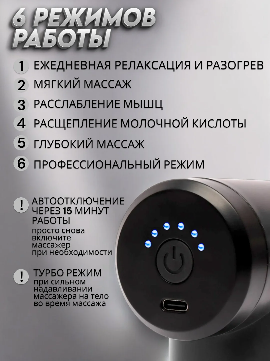 Мышечный массажер для тела, ударный, перкуссионный, антицеллюлитный, Massage Gun